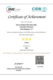 Score_Certificate MDSB